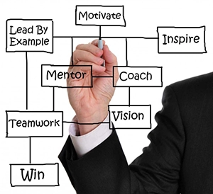 Understanding the Benefits of Life Coaching Services